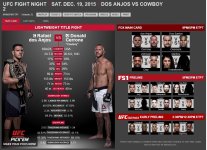 UFC Fight Night - Dos Anjos vs Cerrone.JPG