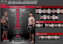 UFC 195 - Lawler vs Condit.JPG