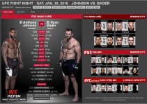 UFC Fight Night - Jan 30th - Johnson vs Bader.JPG