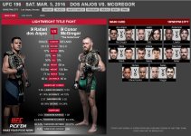 UFC 196 - Sat March 5th - Dos Anjos vs McGregor.JPG