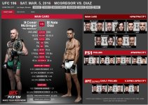 UFC 196 - McGregor vs Diaz.JPG