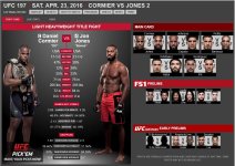 UFC 197 - Cormier vs Jones.JPG
