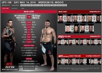 UFC 198 - Sat May 14th - Werdum vs Miocic.JPG