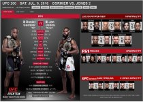 UFC 200 - Sat July 9th - Cormier vs Jones 2.JPG