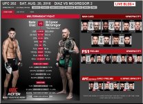 UFC 202 - Aug 20th - Diaz vs McGregor 2.JPG