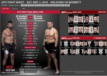 UFC Fight Night - Sat Sep 3rd - Arlovski vs Barnett.JPG