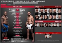 UFC Fight Night - TONIGHT - Lewis vs Brown.JPG