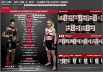 UFC 213 - Sat July 8th - Nunes vs Shevchenko.JPG