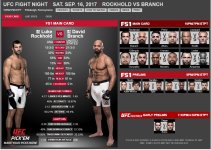 UFC Fight Night - Sat Sept 16th - Rockhold vs Branch.JPG