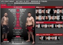 UFC Fight Night - Sat Nov 18th - Werdum vs Tybura.jpg