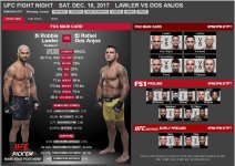 UFC Fight Night - Sat Dec 16th - Lawler vs Dos Anjos.jpg