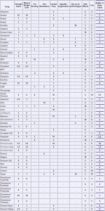 steroid ranking chart.jpg