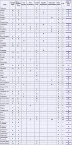 steroid ranking chart.jpg