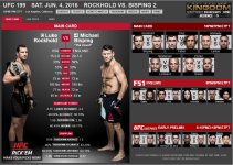 UFC 199 - Rockhold vs Bisbing 2.JPG