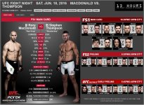 UFC Fight Night - Sat June 18th - MacDonald vs Thompson.JPG