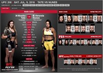 UFC 200 - Sat July 9th - Tate vs Nunes.JPG