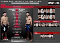 UFC Fight Night - Sat Aug 27th - Maia vs Condit.JPG