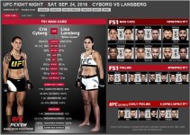 UFC Fight Night - Sat Sept 24th - Cyborg vs Lansberg.JPG