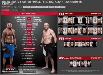 TUF Finale - Friday July 7th - Johnson vs Gaethje.JPG