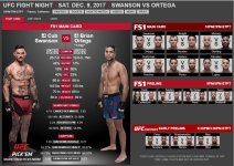 UFC Fight Night - Sat Dec 9th - Swanson vs Ortega.jpg