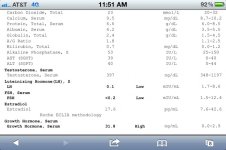 Bloodwork12202012.jpg