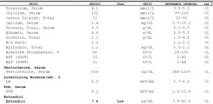 Blood Test Pg2.jpg